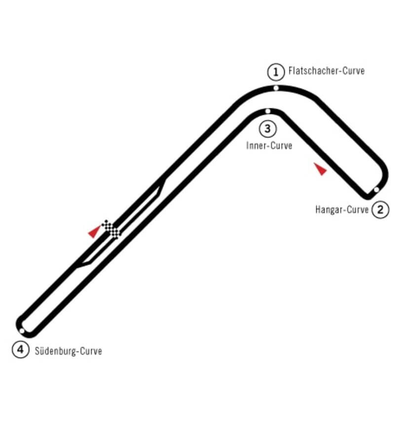La F1 en Zeltweg carrera circuito