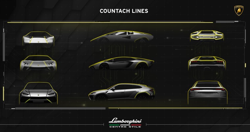 Lamborghini-Countach