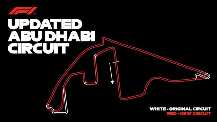 GP F1 Abu Dhabi circuito
